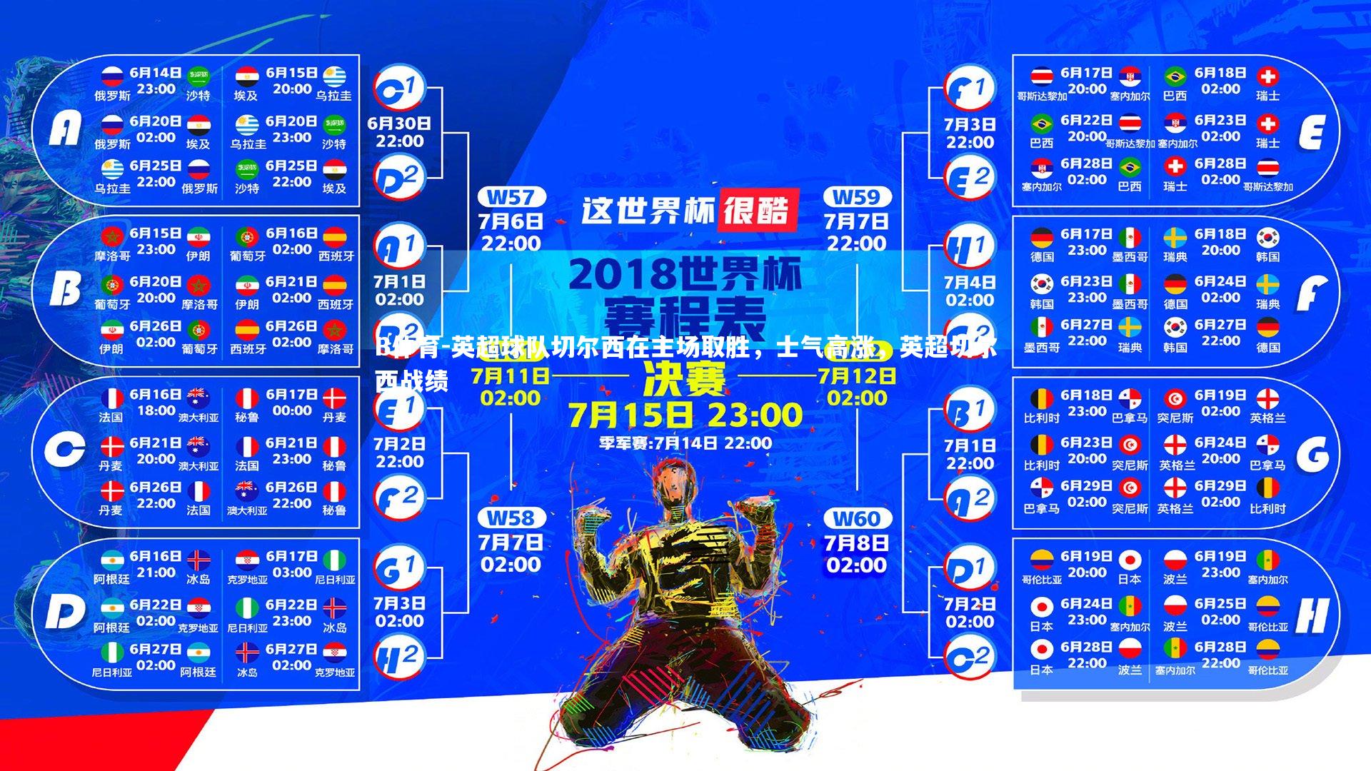 英超球队切尔西在主场取胜，士气高涨，英超切尔西战绩